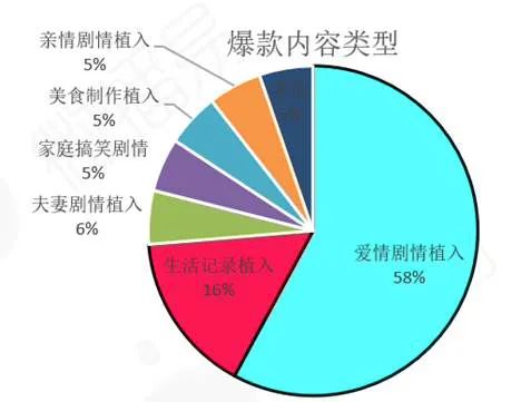 产品经理，产品经理网站